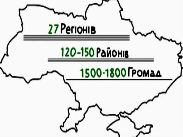 Крок від центру: національне опитування як альтернатива "референдуму" 