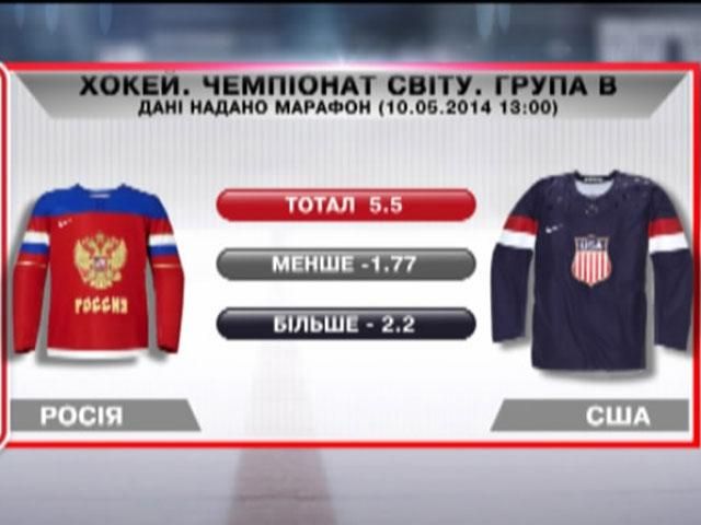 Матч дня. Хоккейное противостояние России и США