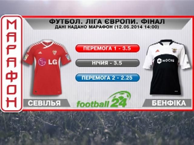 Матч дня. "Севілья" – "Бенфіка" Матч дня. "Севілья" – "Бенфіка"