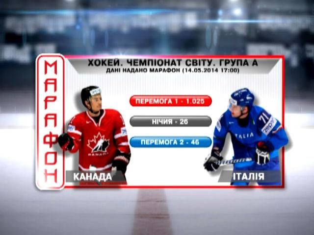Матч дня. Канада проти Італії Матч дня. Канада проти Італії