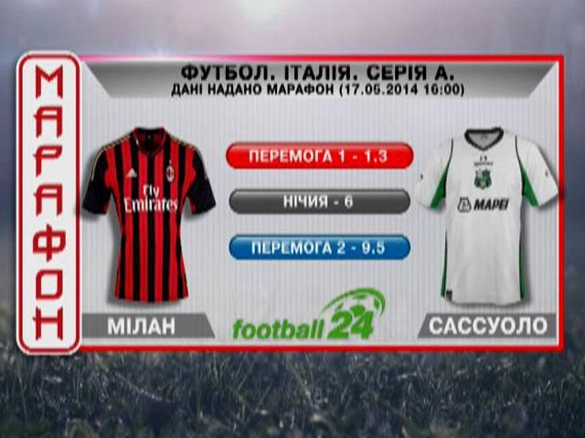 Матч дня. "Милан" против "Сассуоло" Матч дня. "Милан" против "Сассуоло"