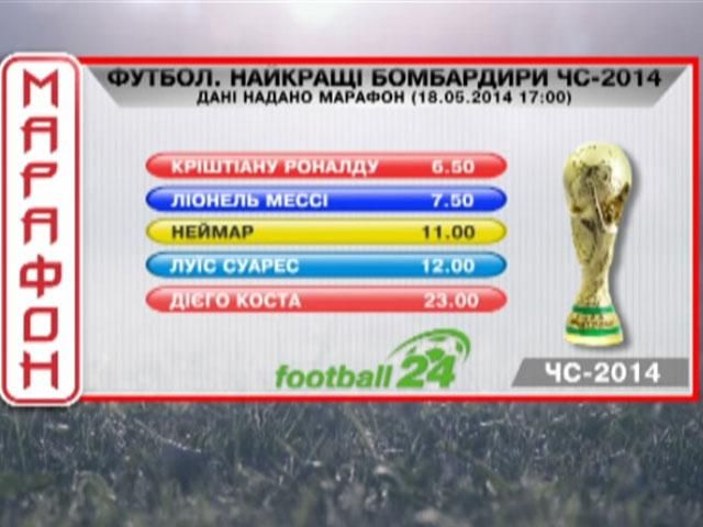 Матч дня. На предстоящем Мундиале поборются лучшие голеадоры мира Матч дня. На предстоящем Мундиале поборются лучшие голеадоры мира