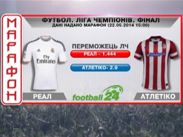 Матч дня. "Реал" против "Атлетико" - 23 мая 2014 - Телеканал новин 24 Матч дня. "Реал" против "Атлетико" - 23 мая 2014 - Телеканал новин 24