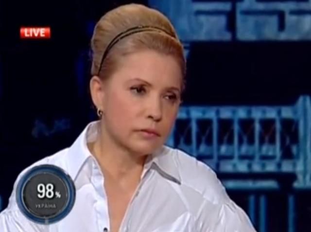 После Майданов политики должны были бы меняться, но этого не происходит, — Тимошенко 