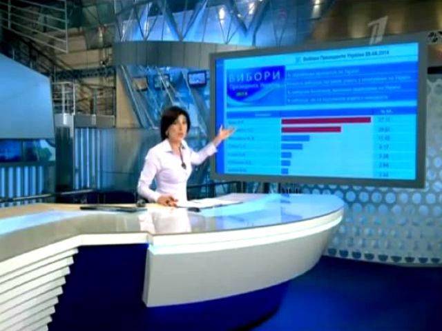 Хакерські атаки на сервер ЦВК тривають, але їх вдається відбивати Хакерські атаки на сервер ЦВК тривають, але їх вдається відбивати