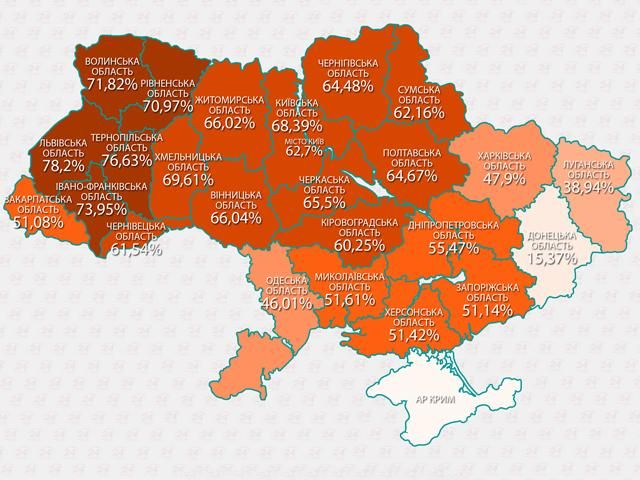 ВИБОРИ-2014: Активність виборців по регіонах (Інфографіка)