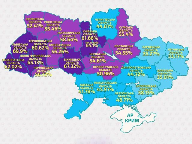 Как регионы Украины голосовали за президента Петра Порошенко (Инфографика)