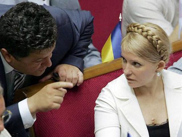 Разница между поддержкой Порошенко и Тимошенко по областях (Инфографика) Разница между поддержкой Порошенко и Тимошенко по областях (Инфографика)