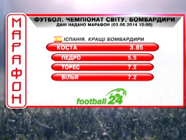 Матч дня. Хто отримає титул найкращого бомбардира майбутнього ЧС? Матч дня. Хто отримає титул найкращого бомбардира майбутнього ЧС?