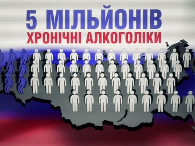 В Росії 3,5% населення – хронічні алкоголіки