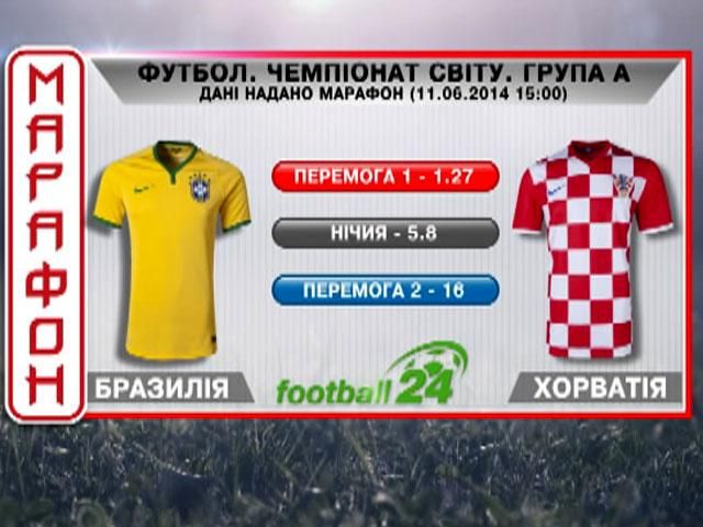 Матч дня: Бразилія проти Хорватії на ЧС-2014