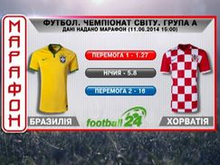 Матч дня: Бразилия против Хорватии на ЧМ-2014