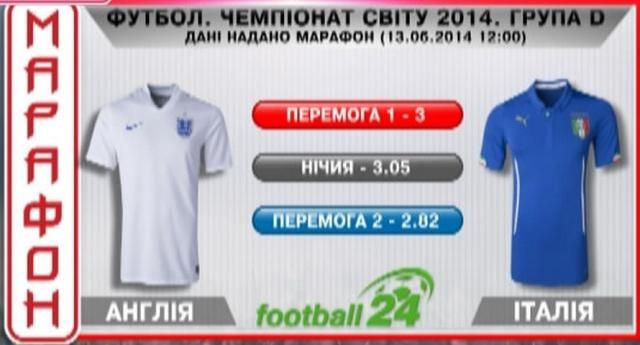 Матч дня: Англия против Италии Матч дня: Англия против Италии