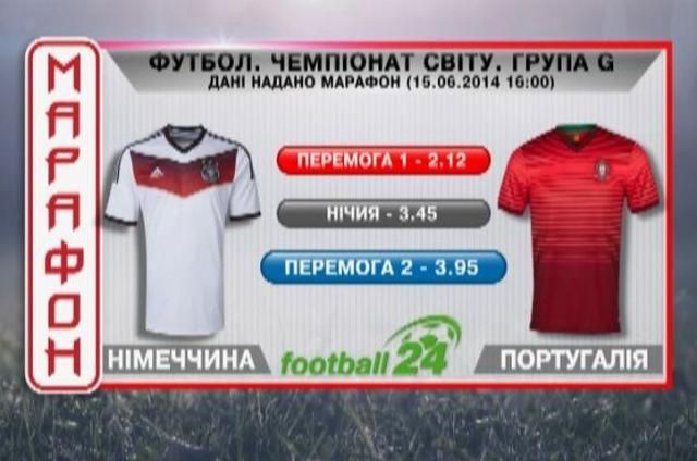Матч дня: Німеччина проти Португалії Матч дня: Німеччина проти Португалії
