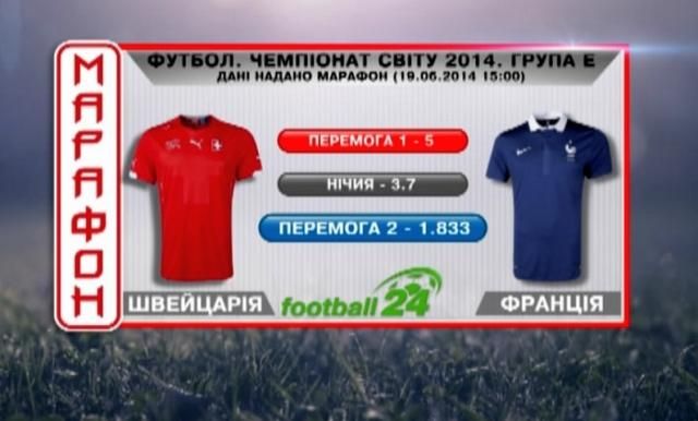 Матч дня: Франція проти Швейцарії Матч дня: Франція проти Швейцарії