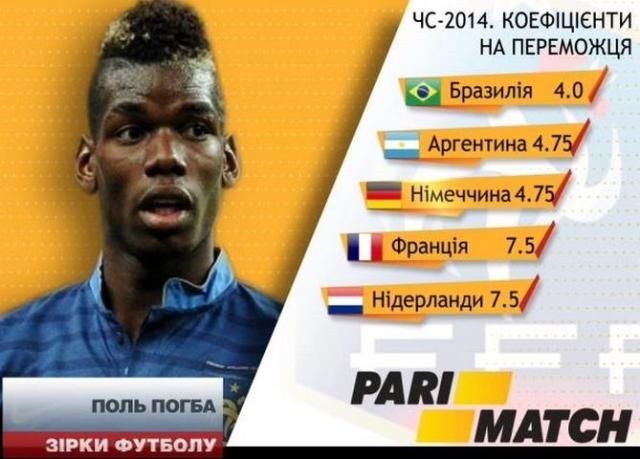 Звезды футбола: Поль Погба - самая большая ошибка сэра Алекса Фергюссона Звезды футбола: Поль Погба - самая большая ошибка сэра Алекса Фергюссона