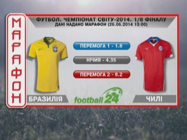 Матч дня: Бразилия против Чили Матч дня: Бразилия против Чили