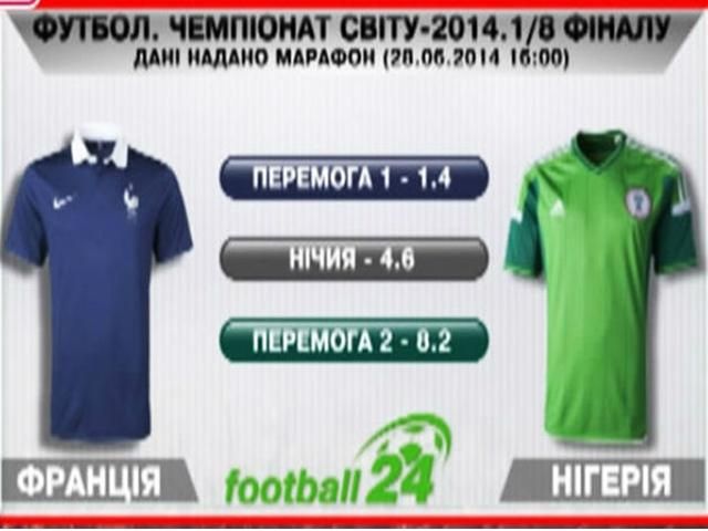 Матч дня. Франция против Нигерии Матч дня. Франция против Нигерии