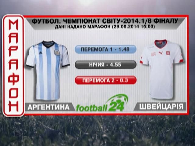 Матч дня. Аргентина против Швейцарии Матч дня. Аргентина против Швейцарии