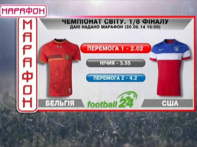 Матч дня: Бельгія проти США Матч дня: Бельгія проти США