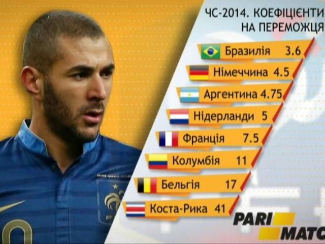 Зірки футболу: Карім Бензема — один з "Бі-Бі-Сі" – головного ударного тріо "Реалу"