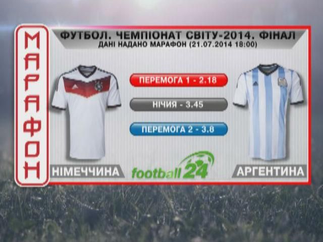 Матч дня: Німеччина проти Аргентини Матч дня: Німеччина проти Аргентини