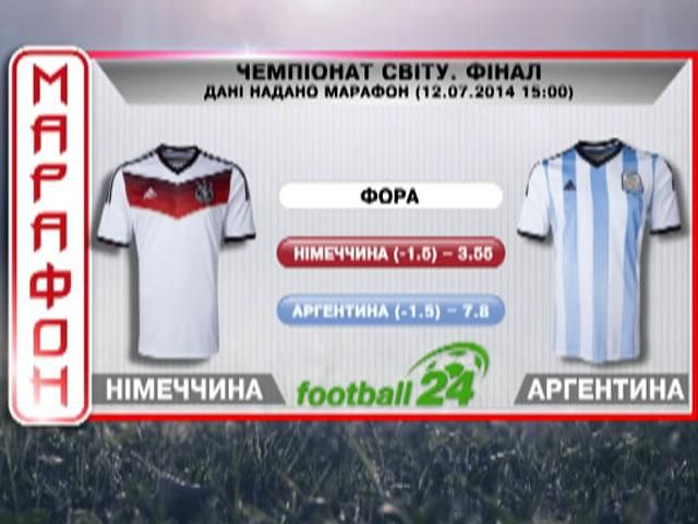 Матч дня. Германия против Аргентины