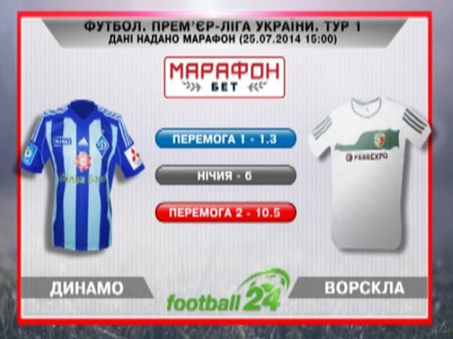 Матч дня: "Динамо" против "Ворсклы"