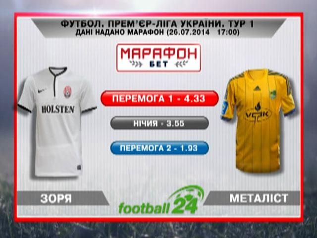 Матч дня. "Заря" против "Металлиста" Матч дня. "Заря" против "Металлиста"