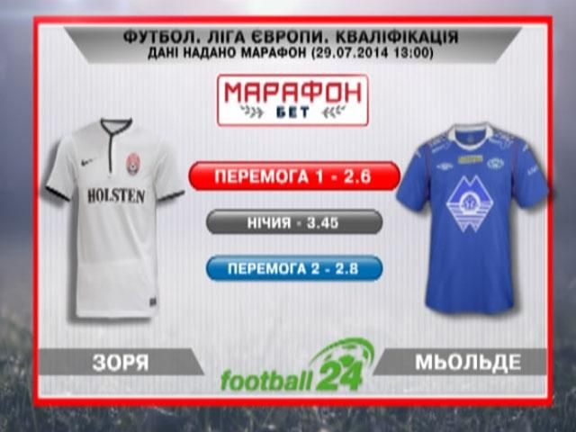 Матч дня: "Заря" против "Мольде" Матч дня: "Заря" против "Мольде"