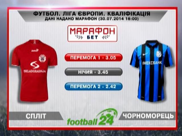 Матч Дня: "Спліт" проти "Чорноморця" Матч Дня: "Спліт" проти "Чорноморця"