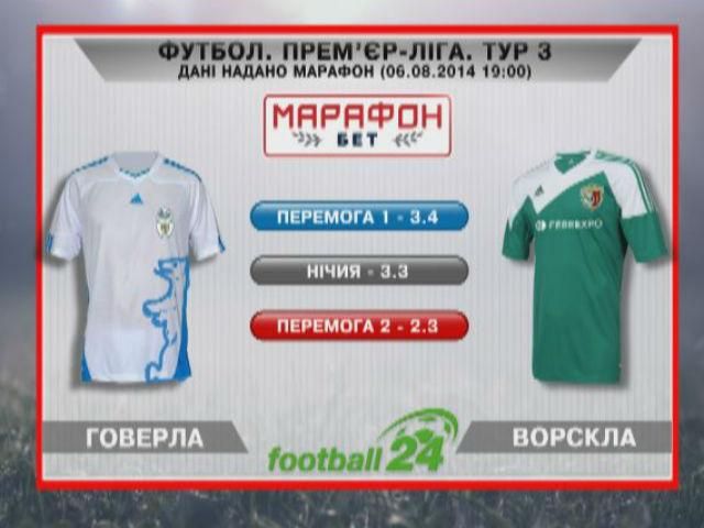 Матч дня: "Говерла" против "Ворсклы" Матч дня: "Говерла" против "Ворсклы"