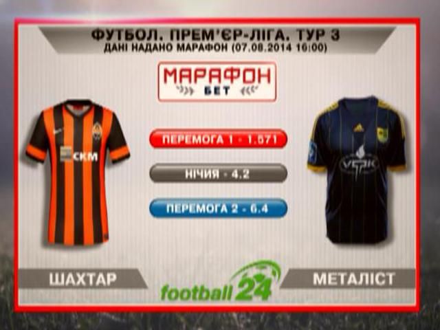 Матч Дня. "Шахтар" проти "Металіста" Матч Дня. "Шахтар" проти "Металіста"