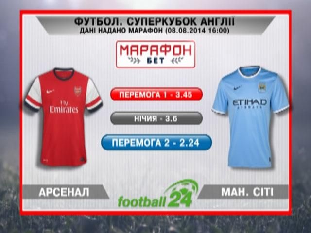 Матч дня: "Арсенал" проти "Манчестер Сіті" Матч дня: "Арсенал" проти "Манчестер Сіті"