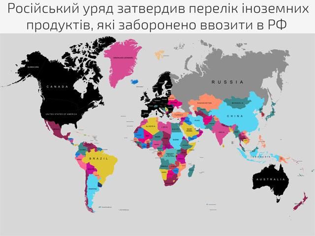 Іноземні продукти, які заборонили ввозити до Росії (Інфографіка)