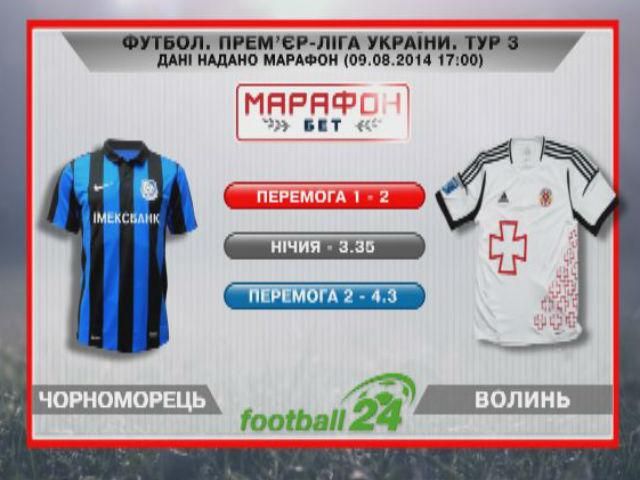Матч дня: "Чорноморець" проти "Волині" Матч дня: "Чорноморець" проти "Волині"