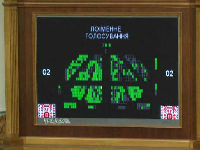 Верховная Рада закрылась до 2 сентября, не исключены внеочередные заседания Верховная Рада закрылась до 2 сентября, не исключены внеочередные заседания