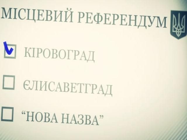 Кіровоградська область – рекордсмен з перейменувань 