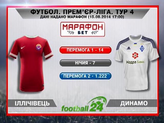 Матч дня."Ильичевец" против "Динамо" Матч дня."Ильичевец" против "Динамо"
