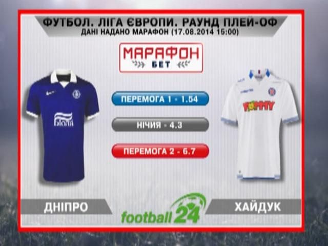 Матч дня: "Динамо" проти "Хайдука" Матч дня: "Динамо" проти "Хайдука"