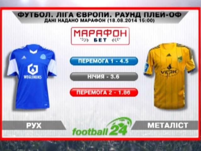 Матч дня: "Металіст" проти "Руха" Матч дня: "Металіст" проти "Руха"