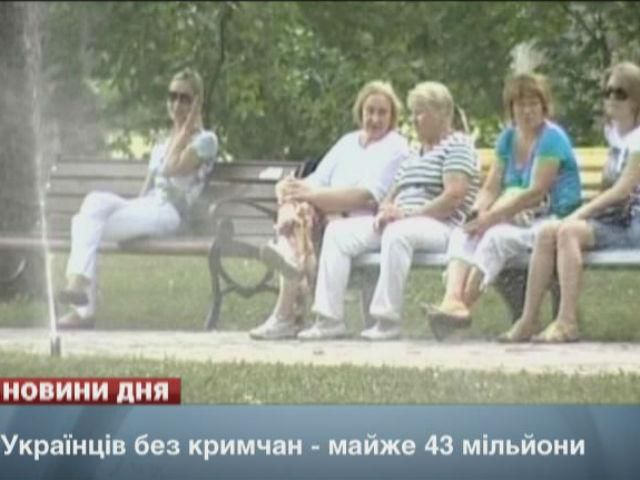 Кількість населення України стрімко зменшується