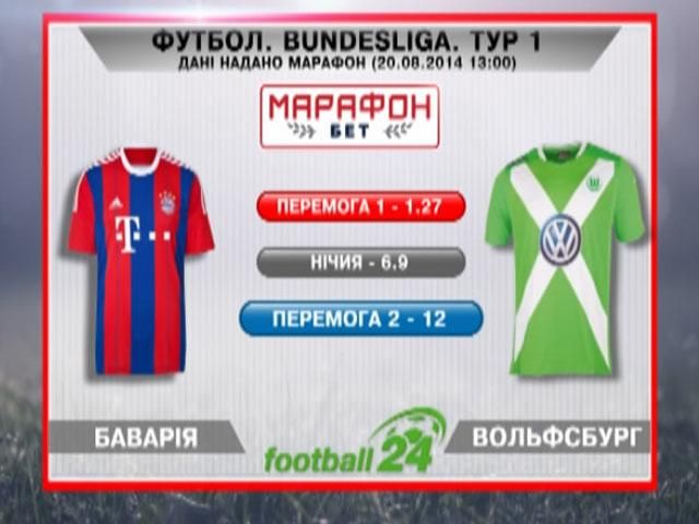 Матч дня: "Бавария" против "Вольфсбурга" Матч дня: "Бавария" против "Вольфсбурга"