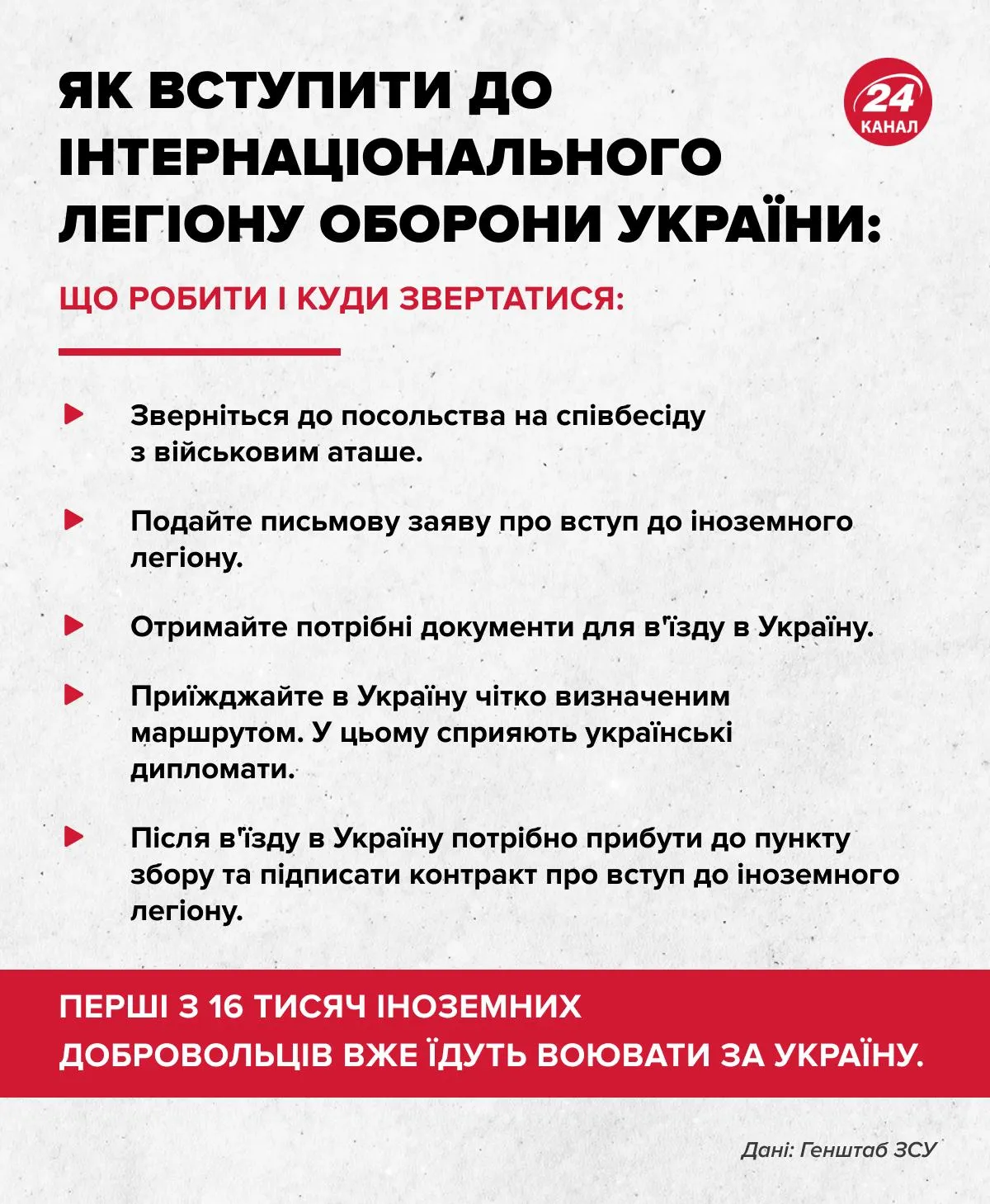 Інтернаціональний батальйон Інтернаціональний батальйон