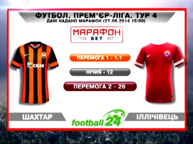 Матч дня. "Шахтар" -"Іллічівець" Матч дня. "Шахтар" -"Іллічівець"