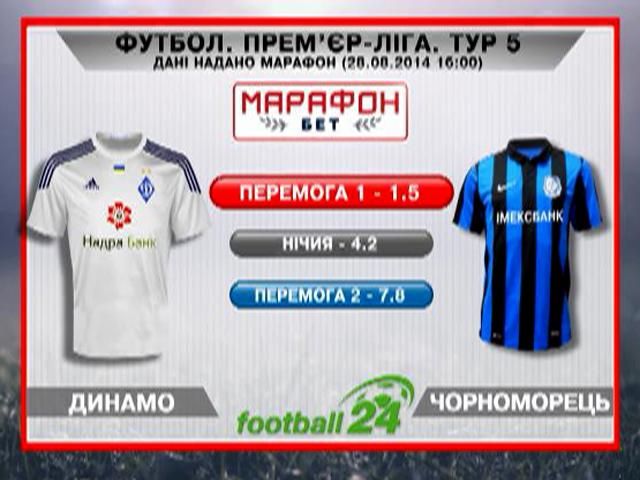 Матч дня: "Динамо" проти "Чорноморця" Матч дня: "Динамо" проти "Чорноморця"