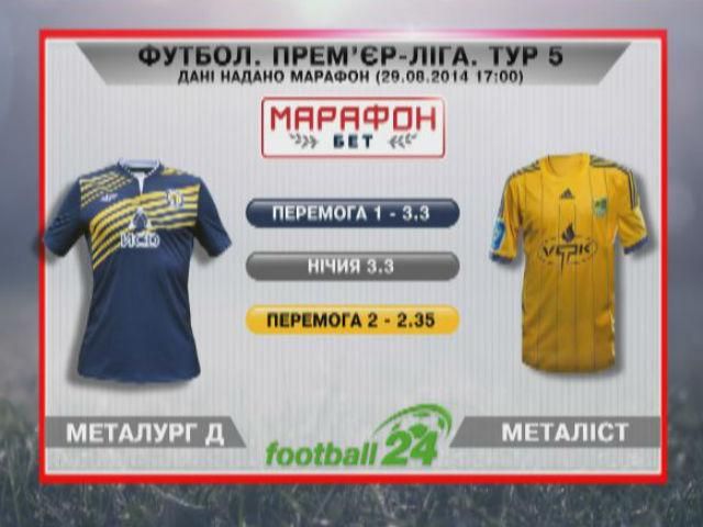 Матч дня: "Металлург Д" против "Металлиста" Матч дня: "Металлург Д" против "Металлиста"