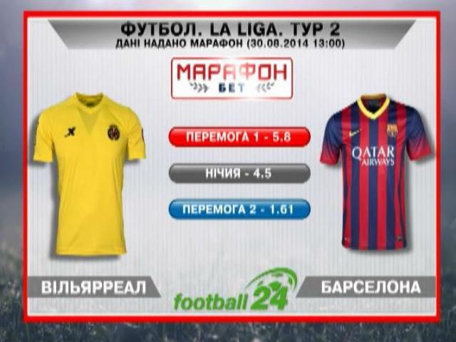 Матч дня: "Вильярреал" против "Барселоны" Матч дня: "Вильярреал" против "Барселоны"