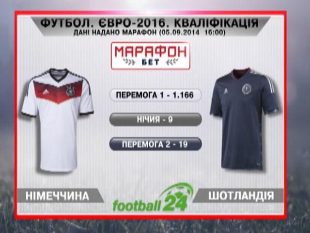Матч дня: Германия против Шотландии Матч дня: Германия против Шотландии