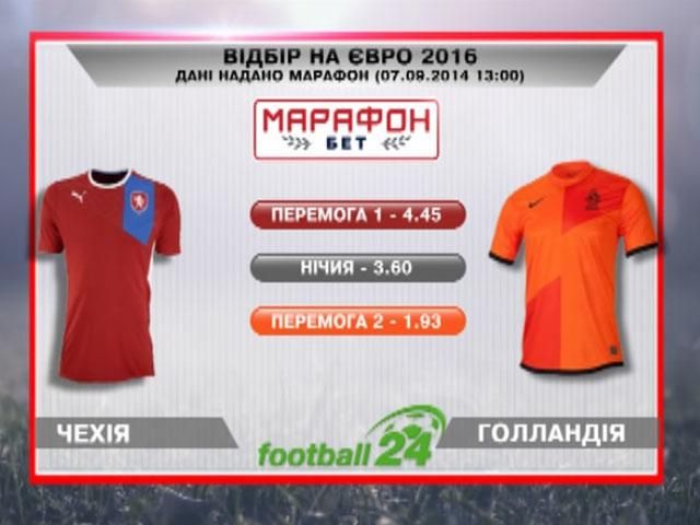 Матч дня: Чехія проти Нідерландів